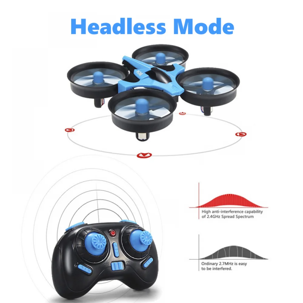 JJRC H36 Mini Rc Drone 4ch 6-A - đánh giá và giá Rc Hobby Grade Helicopter