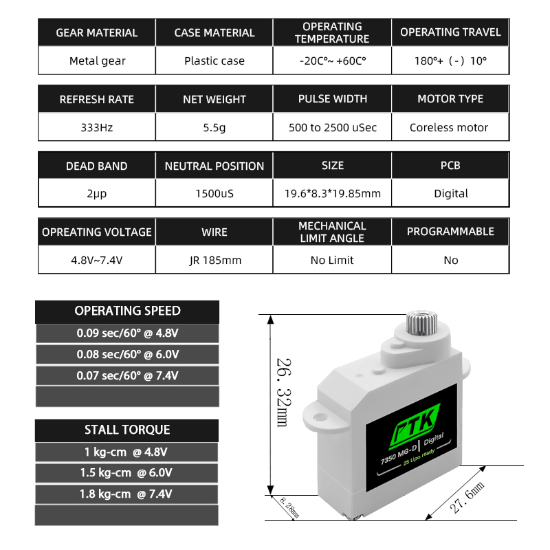 PTK 7350 MG-D 5.5g Digital Ser - đánh giá và giá Rc Hobby Products